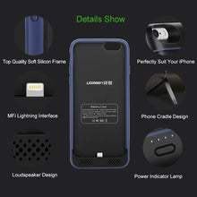 Ugreen Battery charger Case for iPhone 6 6s 3100mAh
